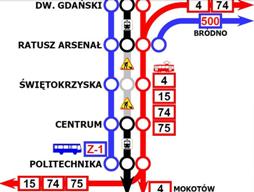 Schemat zmian przy wyłączeniu ruchu na I linii metra
