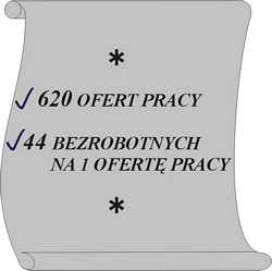 Oferty pracy - Urząd Statystyczny w Warszawie