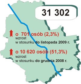 Wzrost bezrobocia w Warszawie