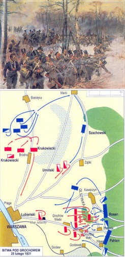 Obraz Wojciecha Kossaka i plan Bitwy pod Grochowem (Wojsko Polskie - wortal)