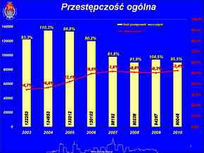 Pobierz prezentację .ppt