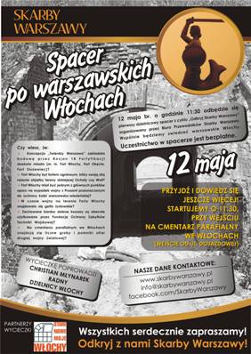 Spacer po warszawskich Włochach