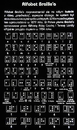 Alfabet Brailea - Niewidziala Wystawa